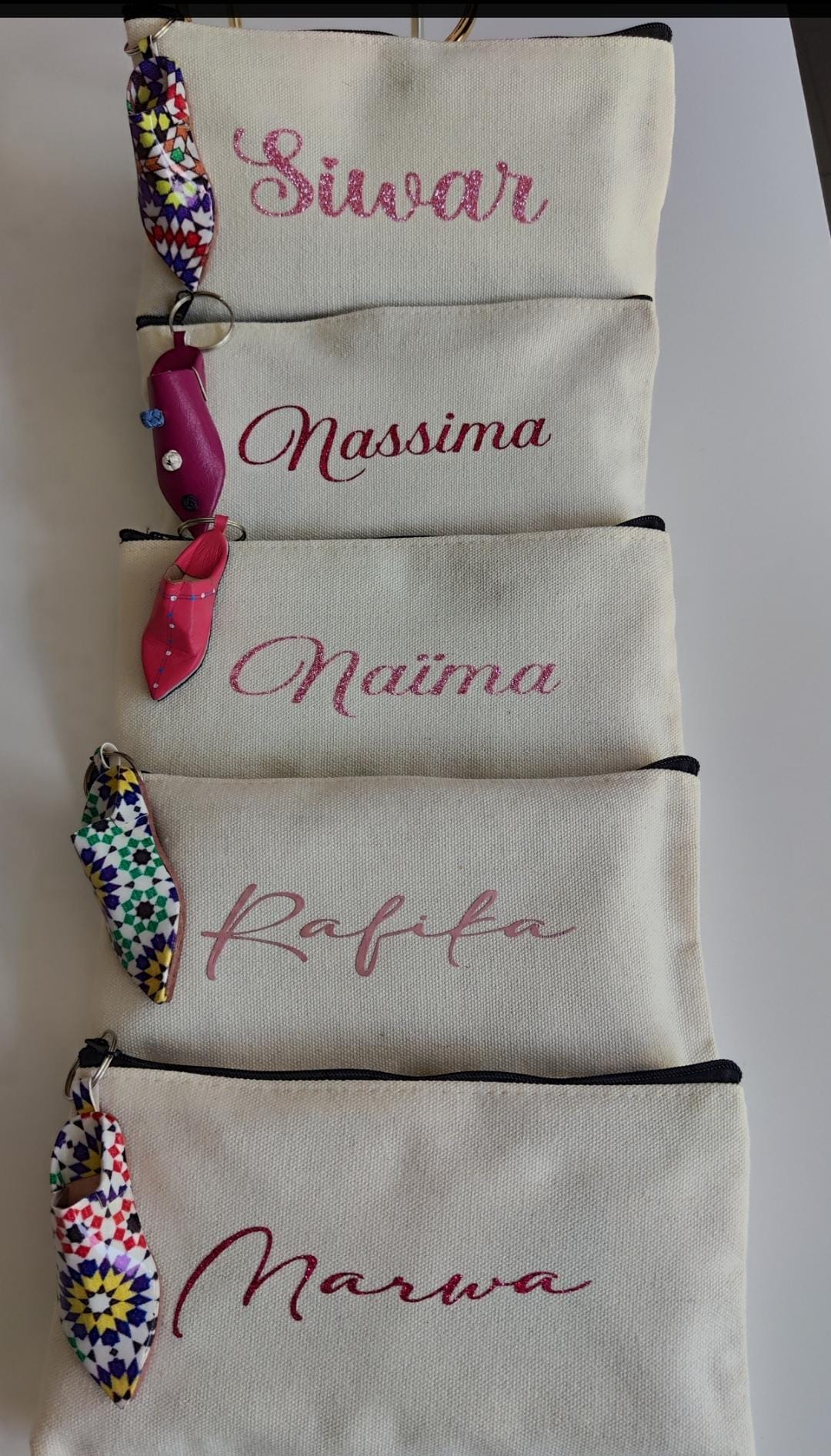 Trousse multi-usage – Image 2